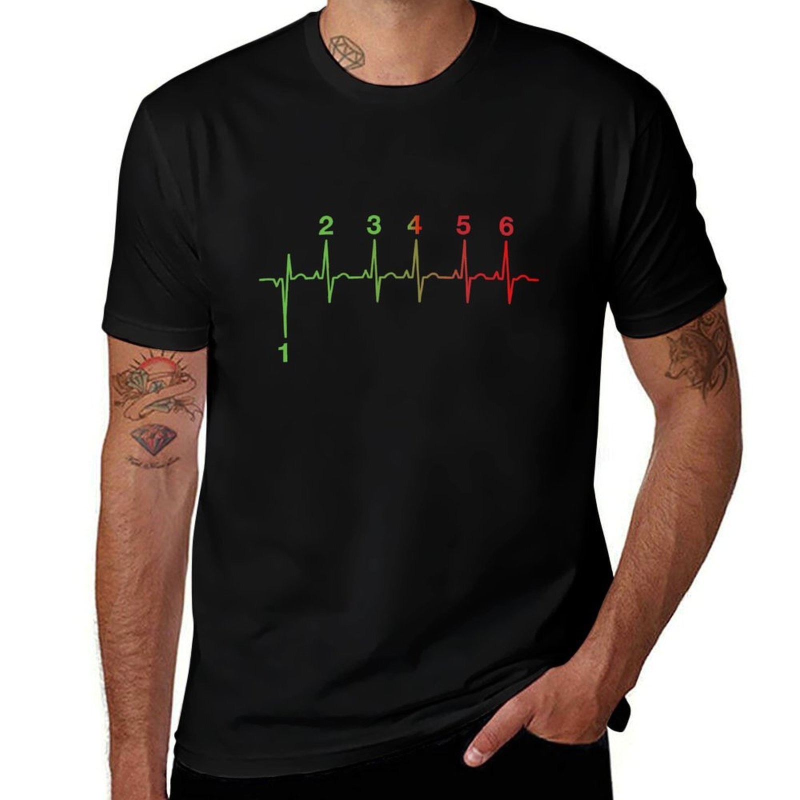 Motorcycle Heartbeat Gear Shif - Motorcycle Gear Outfit review and price